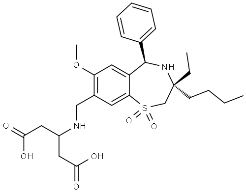 Lineryksybat